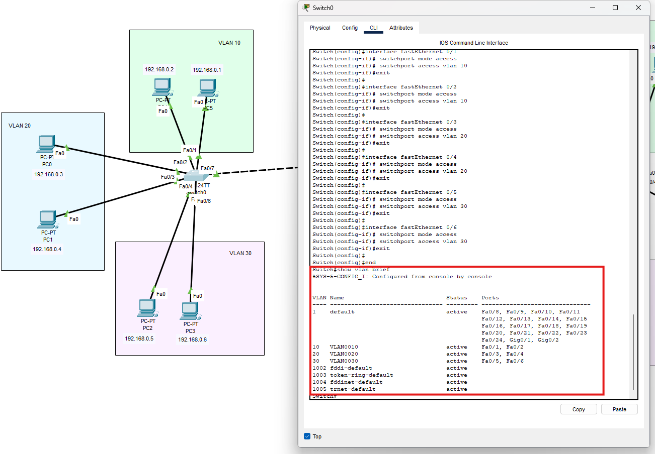 Output show vlan brief sullo switch sinistro
